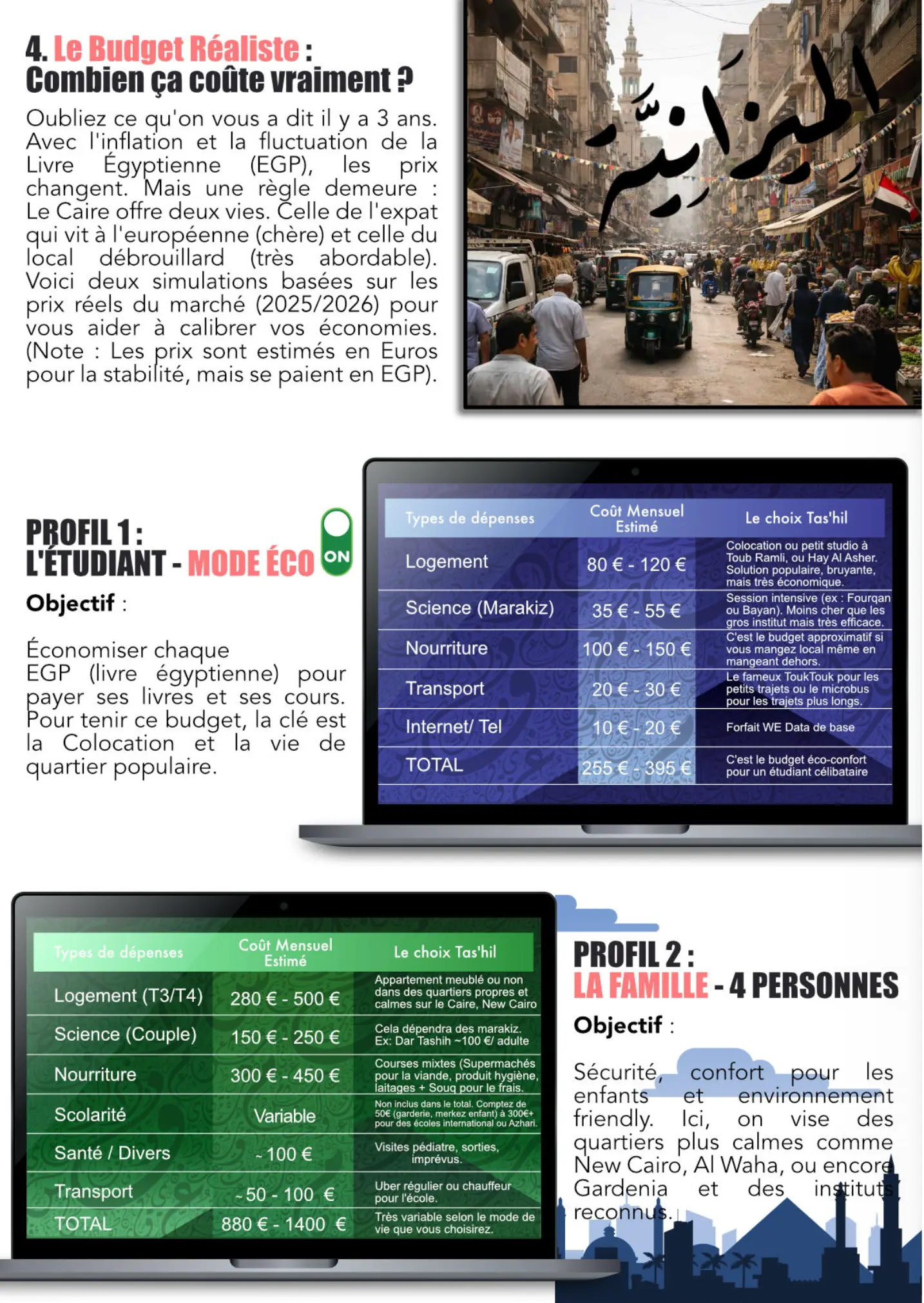 Aperçu d'une page du Guide Ultime du Caire — 3